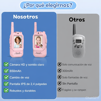 Walkie Talkie con cámara sin internet